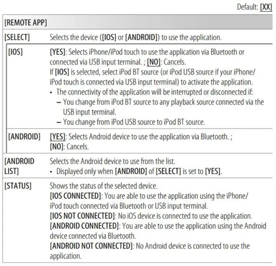 FIG 35 Using Other Applications