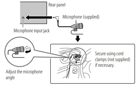FIG 36 Connect the microphone