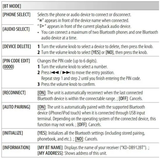 FIG 51 Bluetooth mode settings