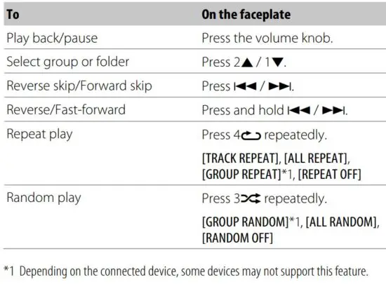 FIG 54 Listen to the audio player via Bluetooth