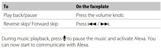 FIG 58 Start listening