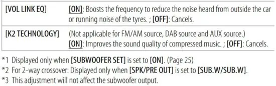 FIG 66 Audio Settings