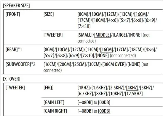 FIG 69 2-way crossover setting items