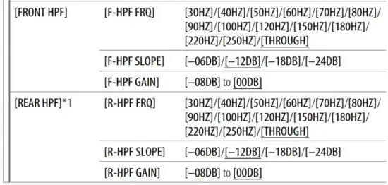 FIG 70 2-way crossover setting items