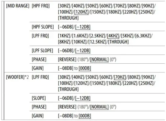 FIG 73 3-way crossover setting items