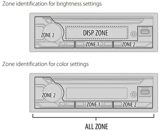 FIG 77 Display Settings
