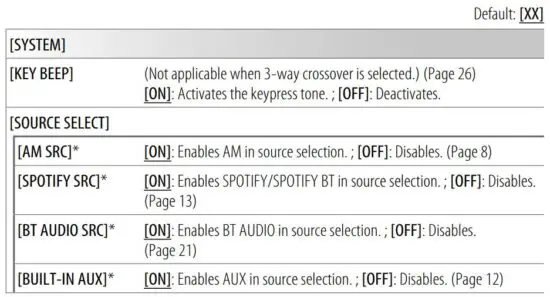 FIG 8 Getting Started