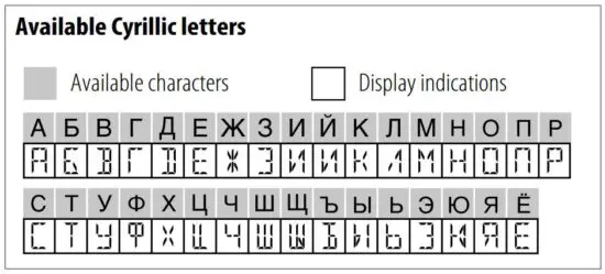 FIG 85 About AMAZON ALEXA