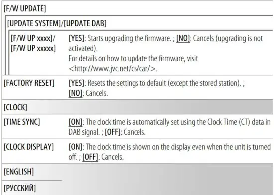FIG 9 Getting Started