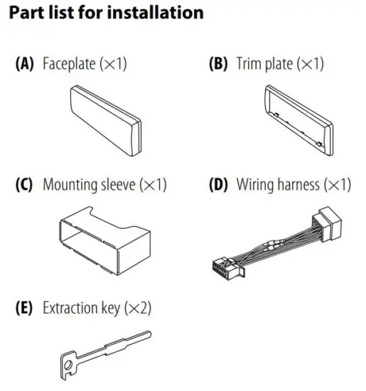 FIG 99 Part list for installation