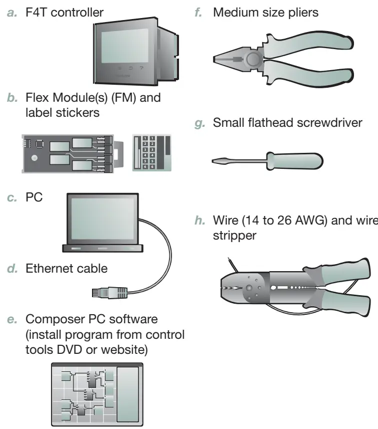 WATLOW F4T Process Controller fig 10