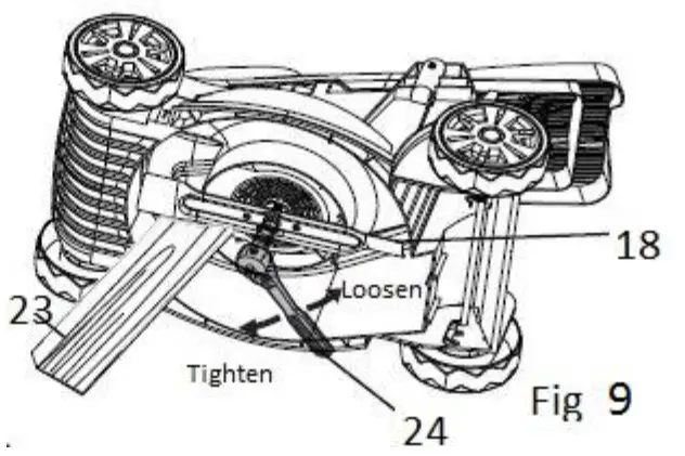 Coopers G287 Compact Lawn Mower -REPLACING THE CUTTING BLADE 9