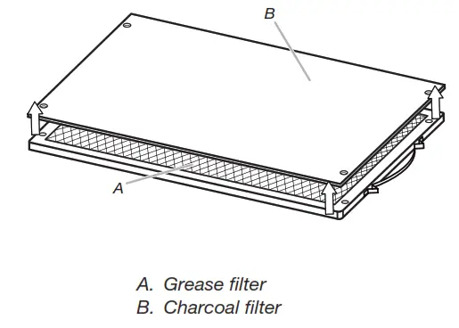 Separate the charcoal filter from the grease filter