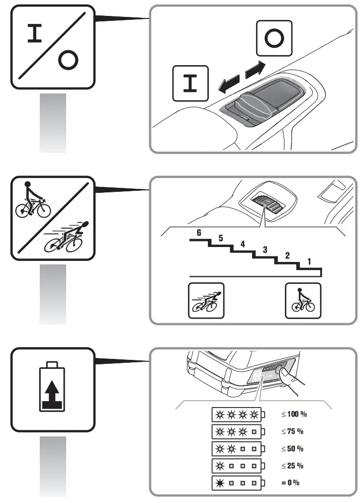 Fein DCH735 Cordless Combined Hammer fig 7