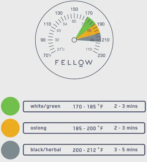 FELLOW-Raven-Stovetop-Kettle-fig-4