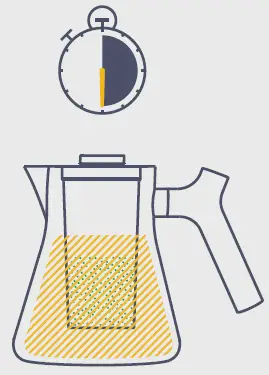 FELLOW-Raven-Stovetop-Kettle-fig-6