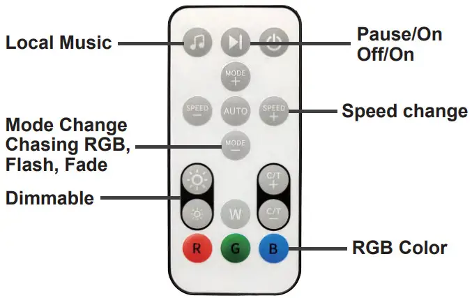 WIBY YST1322 Smart Light Bar - Figure 5