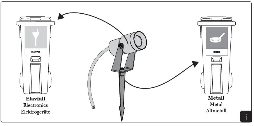 hidealite-7766694-Spot It S-Spotlight-FIG- (11)