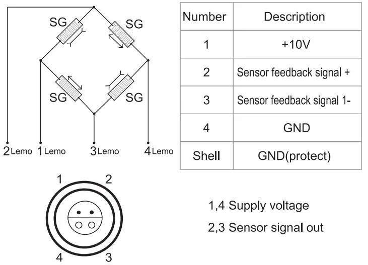 COREMORROW P73 Piezo Objective Scanner fig 1