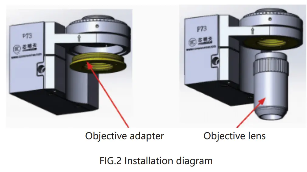COREMORROW P73 Piezo Objective Scanner fig 7