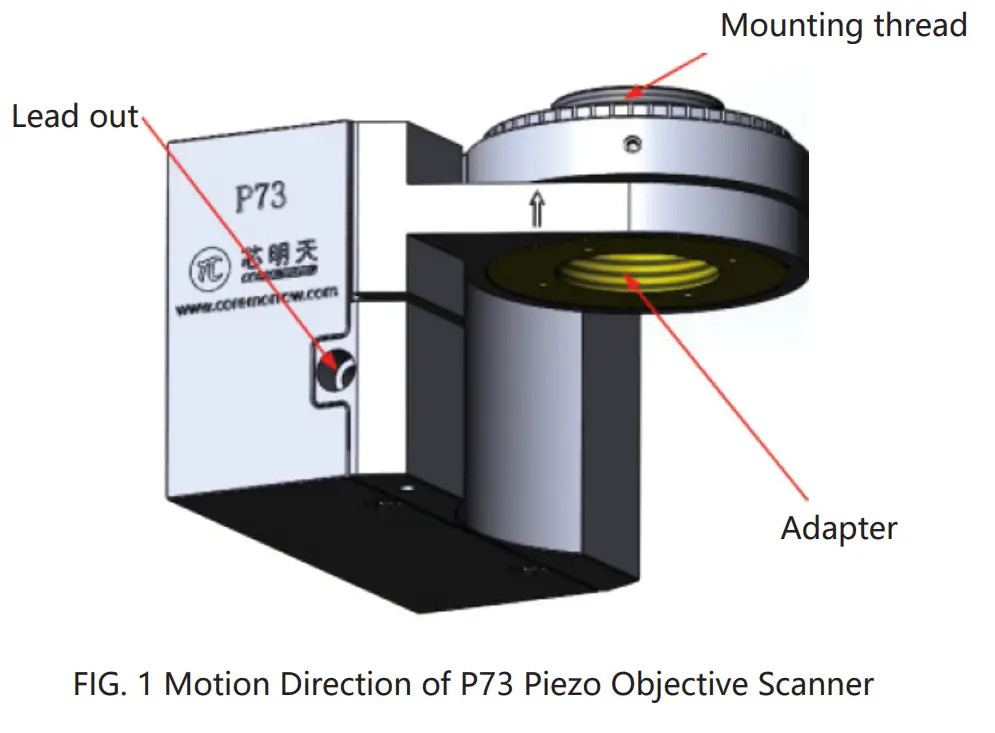 COREMORROW P73 Piezo Objective Scanner fig 8