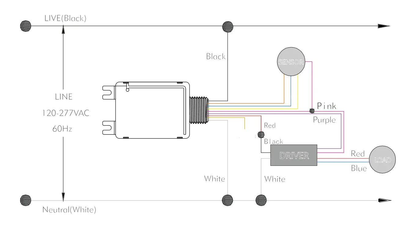 NICOR-NLCPC2-Network-Lighting-Controls-FIG-7