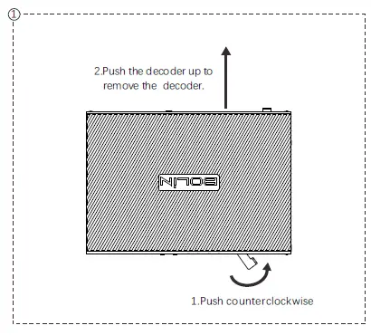 BOLIN TECHNOLOGY B-SM10 Surface Mount-5