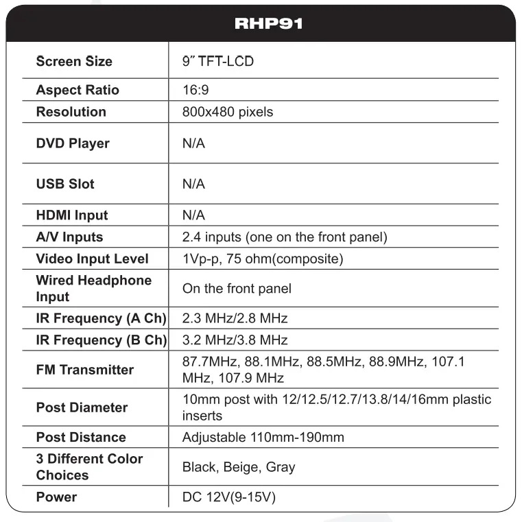 Rockville Car Audio Mobile Video~Headrest Monitors-11