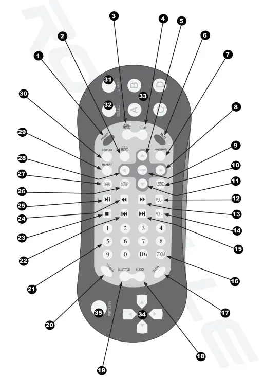 Rockville Car Audio Mobile Video~Headrest Monitors-2