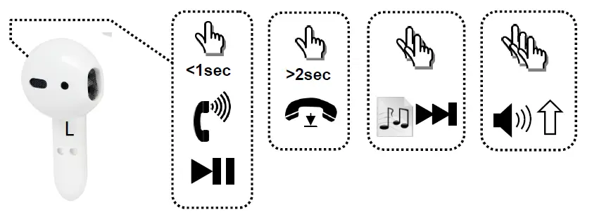 gmbaudio-TWS-VIE-GW-Bluetooth-TWS-In-Ears-FIG-3