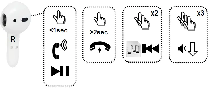 gmbaudio-TWS-VIE-GW-Bluetooth-TWS-In-Ears-FIG-4