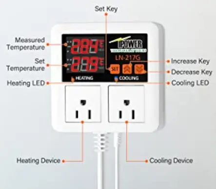 iPower Digital Temperature Controller (2)