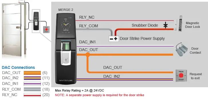INVIXIUM-MERGE-2-MERGE-CR-INGUIDE-14