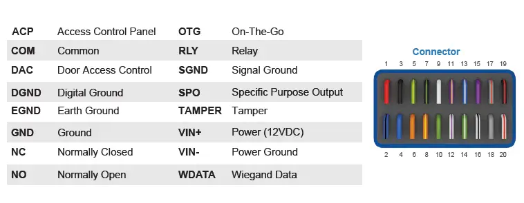 INVIXIUM-MERGE-2-MERGE-CR-INGUIDE-4
