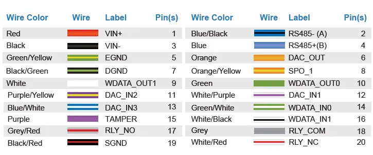 INVIXIUM-MERGE-2-MERGE-CR-INGUIDE-5