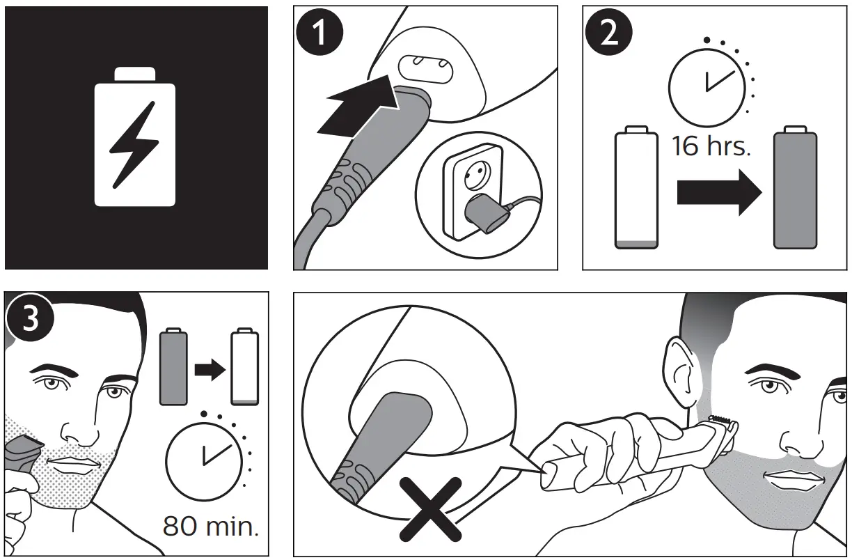 PHILIPS MG5720 Series 5000 Multi Grooming kit fig 3