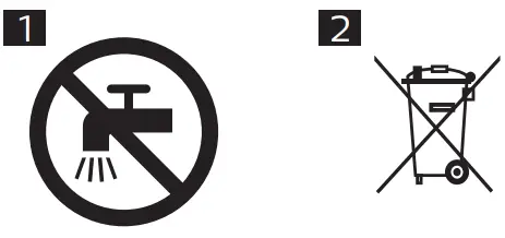 PHILIPS MG5720 Series 5000 Multi Grooming kit icon 1