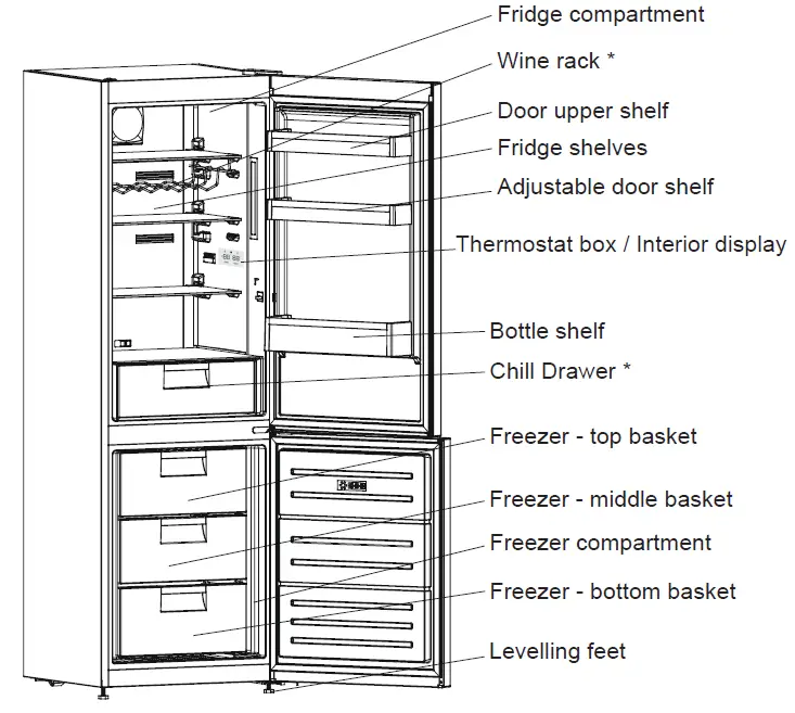 SHARP-SJ-BA09RMXWC-EU-Fridge-and-Freezer-fig-4