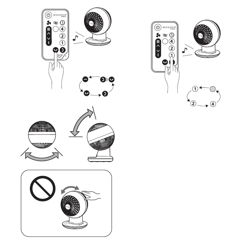 WOOZOO-PCF-SC15T-Circulator-Fan-FIG-6