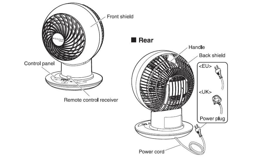 WOOZOO-PCF-SC15T-Circulator-Fan-FIG-8