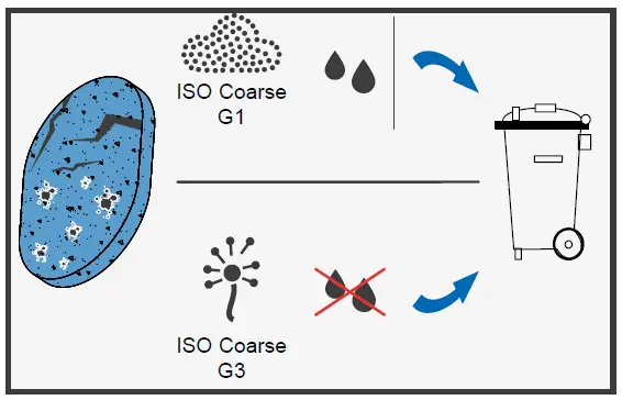 inVENTer ALD-Units Filter 3