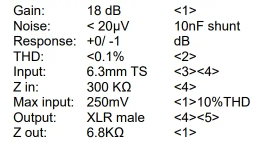 Aquarian Audio PA1-P48 Hydrophone Buffer Preamp 1