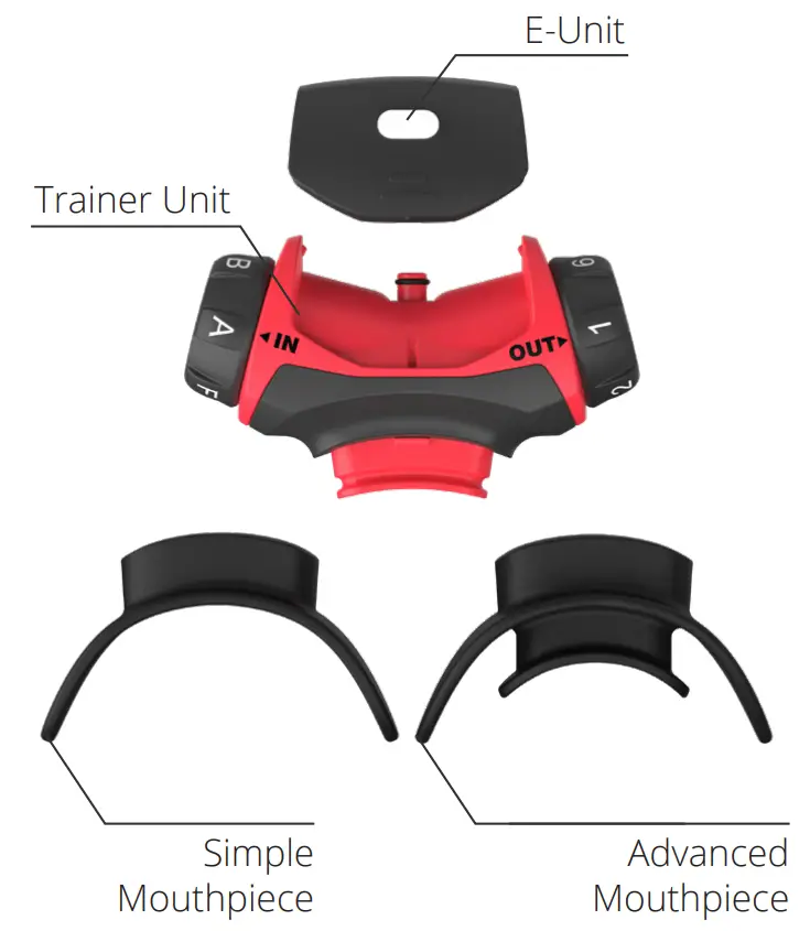 AIROFIT PRO Smart Breathing Trainer fig 3
