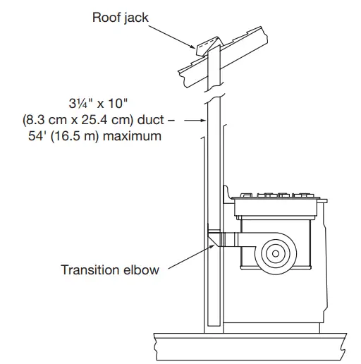 JENNAIR JGD3430G Gas Downdraft Cooktop - Fig 3