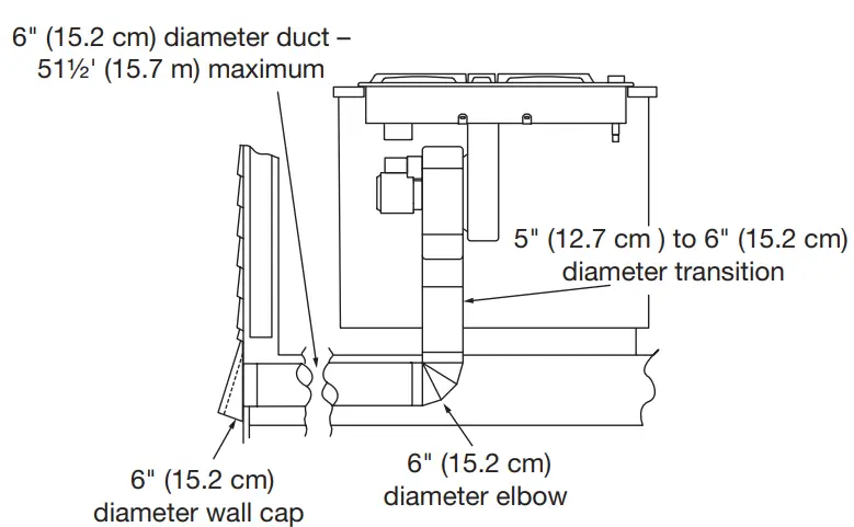 JENNAIR JGD3430G Gas Downdraft Cooktop - Fig 3