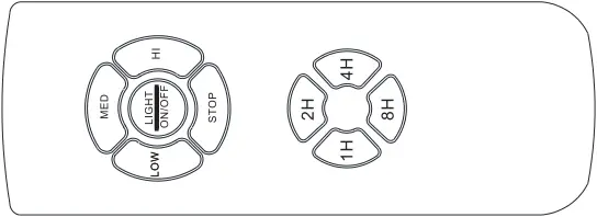 BANSA ROSE - Package Contents R-T