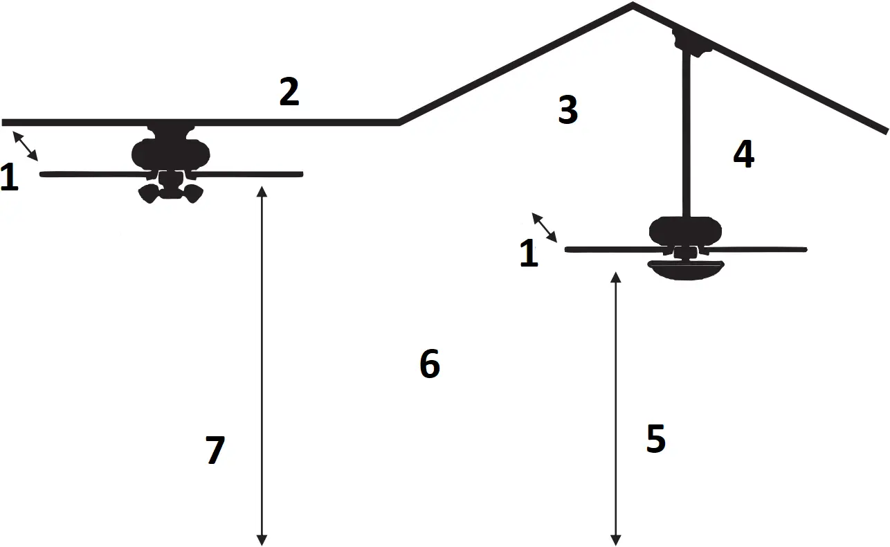 HM-GY5205AC - Install the hanging part of the ceiling fan 1