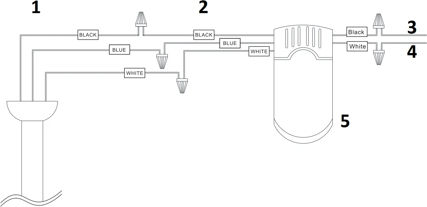 HM-GY5205AC - Making the electrical connections