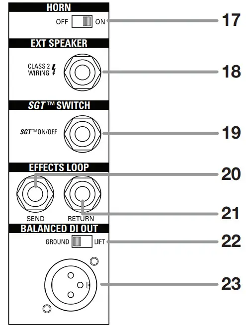 AMPEG RB-108 Bass Guitar Combo Amplifiers -Rear Panel Features