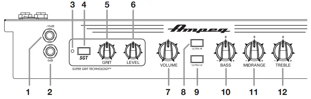 AMPEG RB-108 Bass Guitar Combo Amplifiers -Top Panel Features
